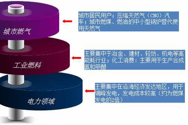 6731������Ϸ(�й���)-�ٷ���վ